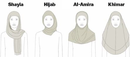 Hijab